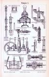 Stich aus 1893 zeigt verschiedene technische Details von Pumpen.