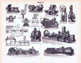 Pumpen I. + II. ca. 1896 Original der Zeit