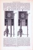 Rohrposteinrichtungen ca. 1893 Original der Zeit