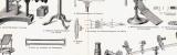 Stich aus 1893 zeigt technische Darstellungen von...