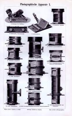 Stich aus 1893 zeigt technische Darstellungen von Photographischen Apparaten.