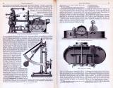 Technische Abhandlung mit Stichen aus 1893 zur...