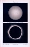 Lithographie zeigt Photographien der Sonnenoberfläche von 1895 und der totalen Sonnenfinsterniss von 1893.