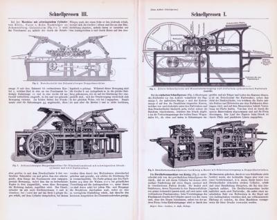 Schnellpressen I. - III. ca. 1893 Original der Zeit