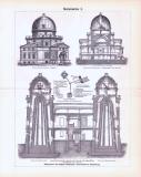 Stiche aus 1893 zeigen Ansichten, Aufbau und Apparate von Sternwarten.