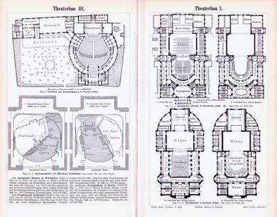 Architektonische Stiche aus 1893 zum Thema Theaterbau.