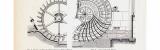 Wasserräder und Turbinen I. + II. ca. 1893 Original der Zeit