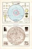Weltkarte Halbkugeln ca. 1881 Original der Zeit