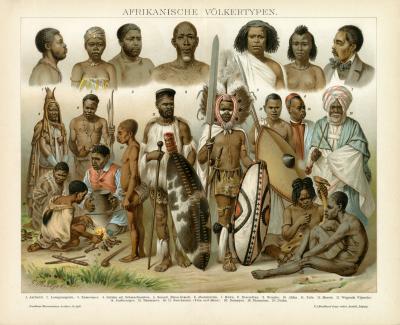 Farbige Chromolithographie aus 1891 zeigt die nach damaliger Zeit kategorisierten afrikanischen Völkertypen.