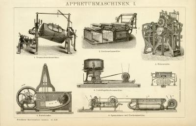 Stich aus 1891 zeigt verschiedene Arten von Appreturmaschinen auf Vorder- und Rückseite des Blattes.