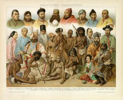 Farbige Chromolithographie aus 1891 zeigt die nach damaliger Zeit kategorisierten asiatischen Völkertypen.