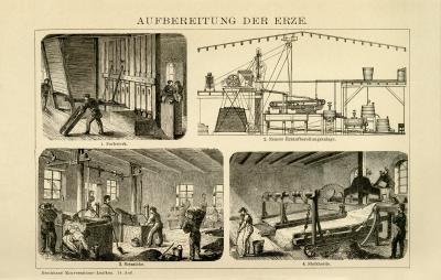 Stich aus 1891 zeigt Verfahren und Maschinen der Erzaufbereitung.