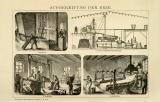 Aufbereitung der Erze historische Bildtafel Holzstich ca. 1892
