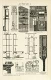Stich aus 1891 zeigt Aufzugtechnik und Aufzugeinbauten in...