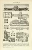 Stich aus 1893 zeigt architektonische Ansichten 5...