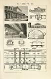 Stich aus 1893 zeigt architektonische Skizzen und Ansichten verschiedener Bahnhöfe. Die Rückseite zeigt architektonische Skizzen und Ansichten 4 verschiedener Bahnhöfe.