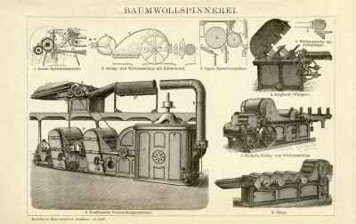 Baumwollspinnerei Holzstich 1892 Original der Zeit