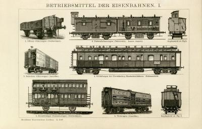 Der Holzstich aus dem Jahr 1891 zeigt 6 verschiedene Betriebsmittel der Eisenbahnen. Die Rückseite zeigt 9 weitere verschiedene Betriebsmittel der Eisenbahnen.