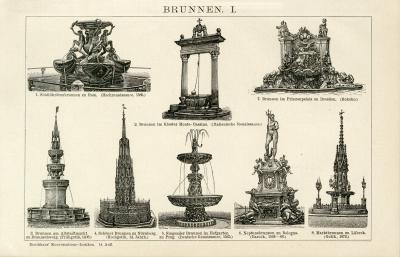 Brunnen I.  - II. historische Bildtafel Holzstich ca. 1892
