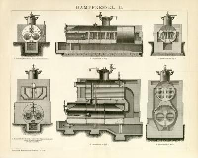 Dampfkessel I. - III. Holzstich 1891 Original der Zeit