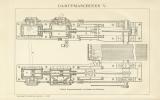 Dampfmaschinen IV.-V. Holzstich 1892 Original der Zeit