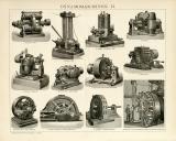 Dynamomaschinen I. - III. Holzstich 1892 Original der Zeit