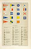 Flaggen und Fernsignale des Internationalen Signalbuchs historische Bildtafel Chromolithographie ca. 1892