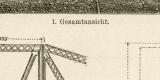 Forthbrücke Edinburgh I. - II. historische Bildtafel Holzstich ca. 1892