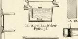 Kanalisation Holzstich 1893 Original der Zeit