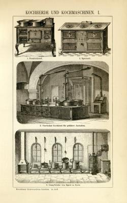 Kochherde Kochmaschinen I.-II. Holzstich 1892 Original der Zeit