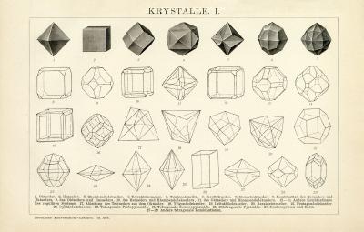 Kristalle I. Holzstich 1891 Original der Zeit