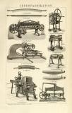 Lederfabrikation historische Bildtafel Holzstich ca. 1892