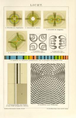 Licht Chromolithographie 1891 Original der Zeit