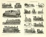 Lokomotiven I. - III. historische Bildtafel Holzstich ca. 1892