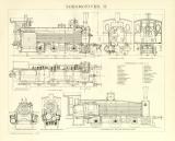 Lokomotiven I. + III. Holzstich 1891 Original der Zeit
