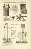 Nautische Instrumente & Sturmsignale Holzstich 1891 Original der Zeit
