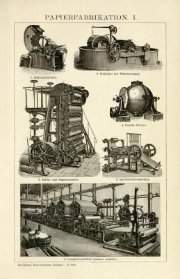 Papierfabrikation I. Holzstich 1891 Original der Zeit