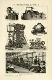 Papierfabrikation I. - II. historische Bildtafel Holzstich ca. 1892