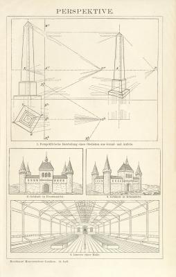 Perspektive historische Bildtafel Holzstich ca. 1892