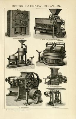 Schokoladenfabrikation Holzstich 1891 Original der Zeit