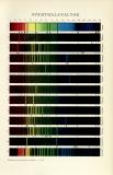 Spektralanalyse historische Bildtafel Chromolithographie ca. 1898