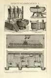 Spiritusfabrikation I. - II. historische Bildtafel Holzstich ca. 1892