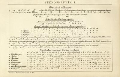 Stenographie I. Lithographie 1891 Original der Zeit