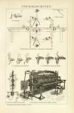 Stickmaschinen historische Bildtafel Holzstich ca. 1892