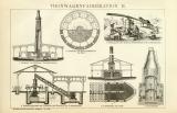 Thonwarenfabrikation I. - II. historische Bildtafel Holzstich ca. 1892