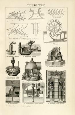 Turbinen Holzstich 1891 Original der Zeit