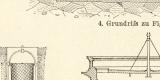 Wasserversorgung I. - II. historische Bildtafel Holzstich ca. 1892