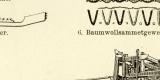 Weberei I. - II. historische Bildtafel Holzstich ca. 1898