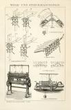 Wirk- &  Strickmaschinen Holzstich 1891 Original der...
