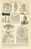 Buddhismus II.- III. historische Bildtafel Holzstich ca. 1892